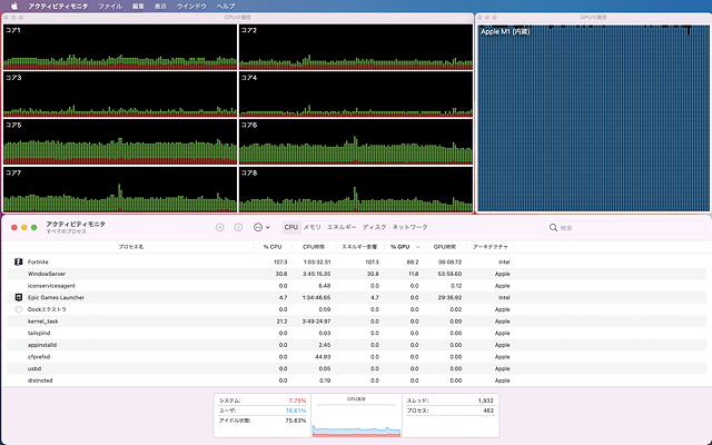 Activity Monitor 2