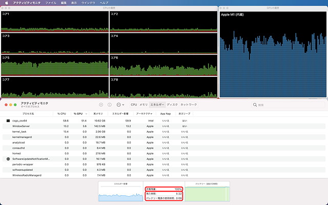 Activity Monitor 2